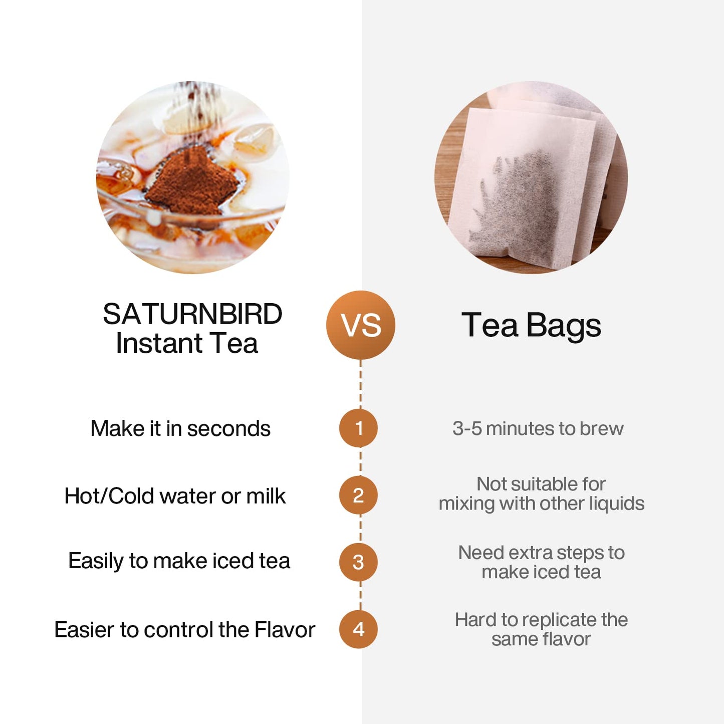SATURNBIRD Instant Tea Cold Brew, Yuanyang Tea (Coffee & Tea Blend Drink), Unsweetened Instant Tea Powder, 100% Tea Leaves, Enjoy Hot/Cold, 24 Single Serves Tea Packets for Traveling Home