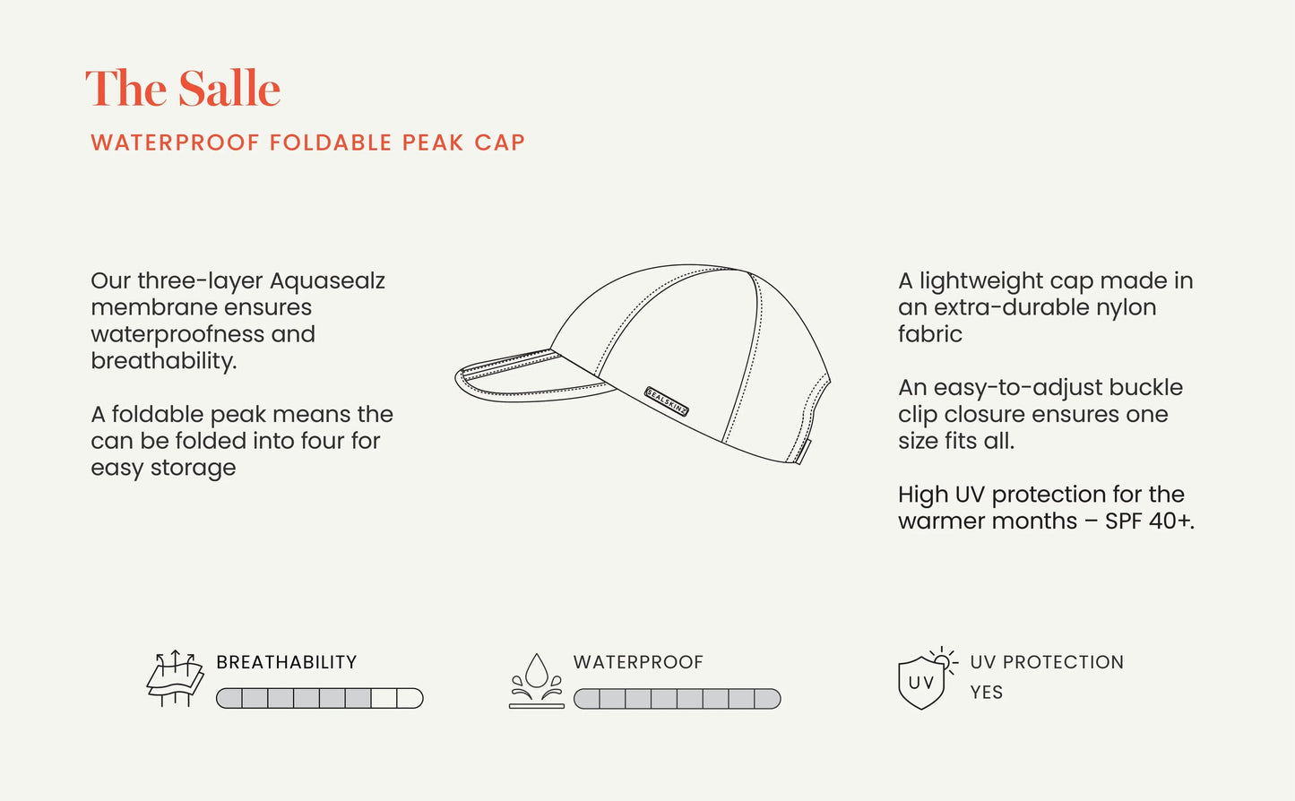 Sealskinz Salle Mens Waterproof Foldable Peak Cap - Black