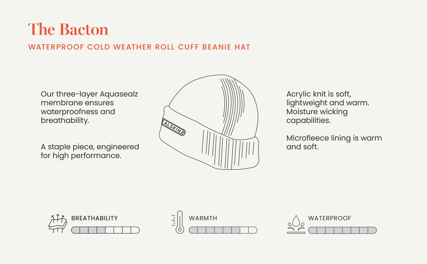 Sealskinz Bacton Waterproof Cold Weather Roll Cuff Beanie Hat - Black