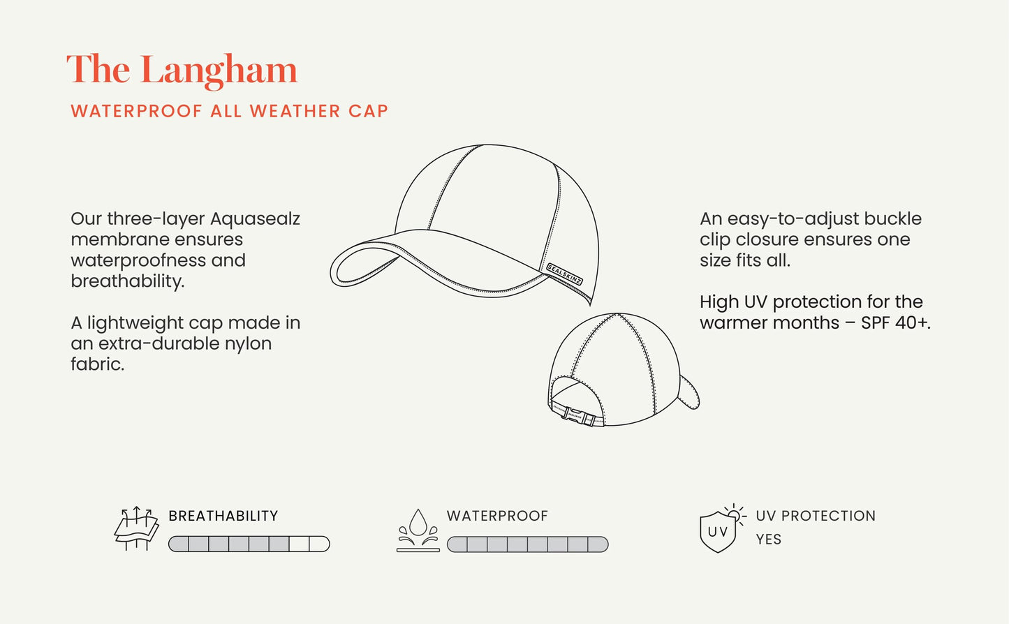 Sealskinz Langham Waterproof All Weather Cap - Navy