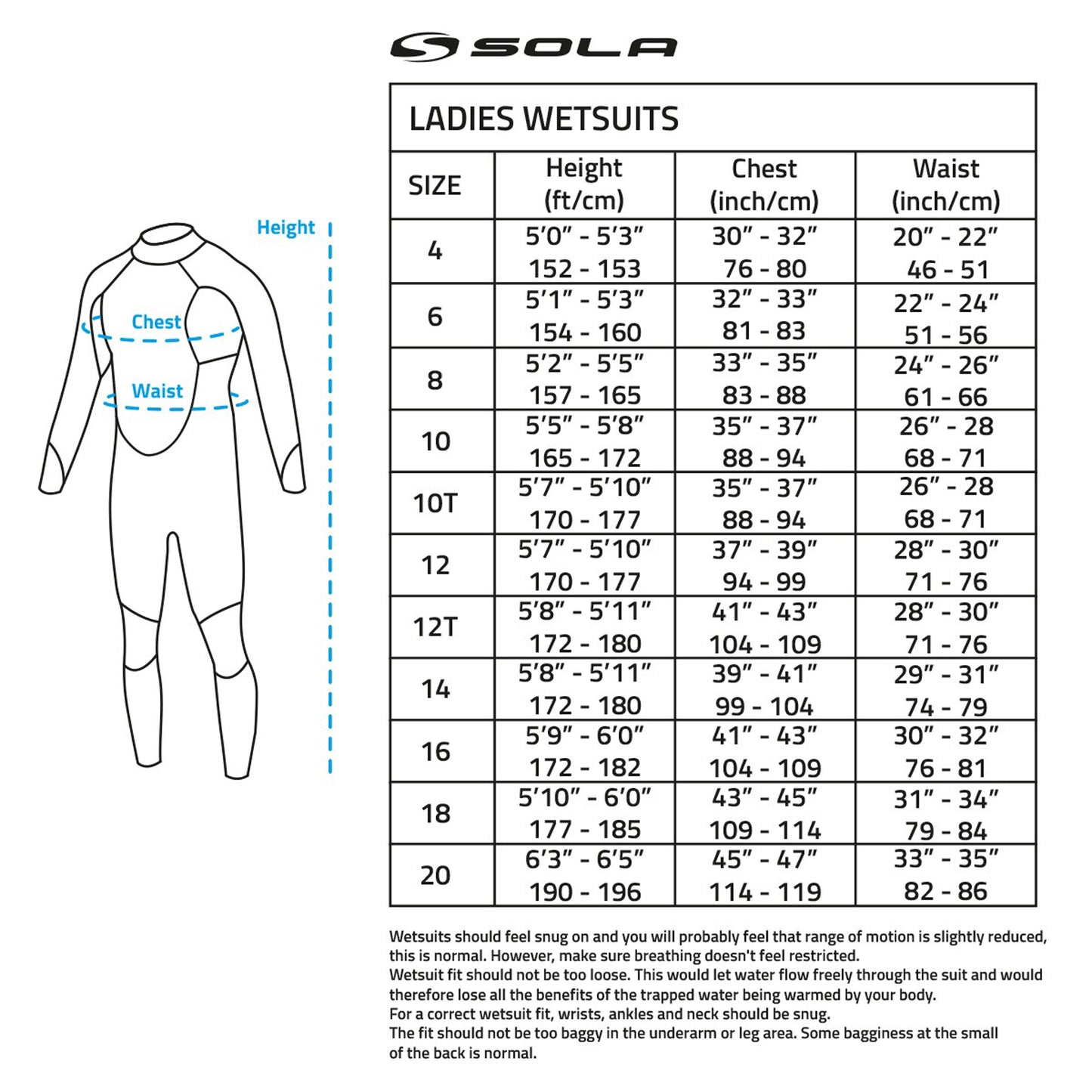 Sola Open Water Ladies - Back Zip 3/2mm Fullsuit Wetsuit - Black/Coral