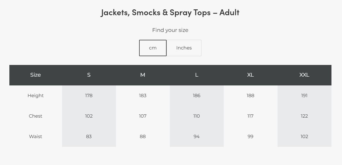 Typhoon Renvyle Smock/Spray top - Black