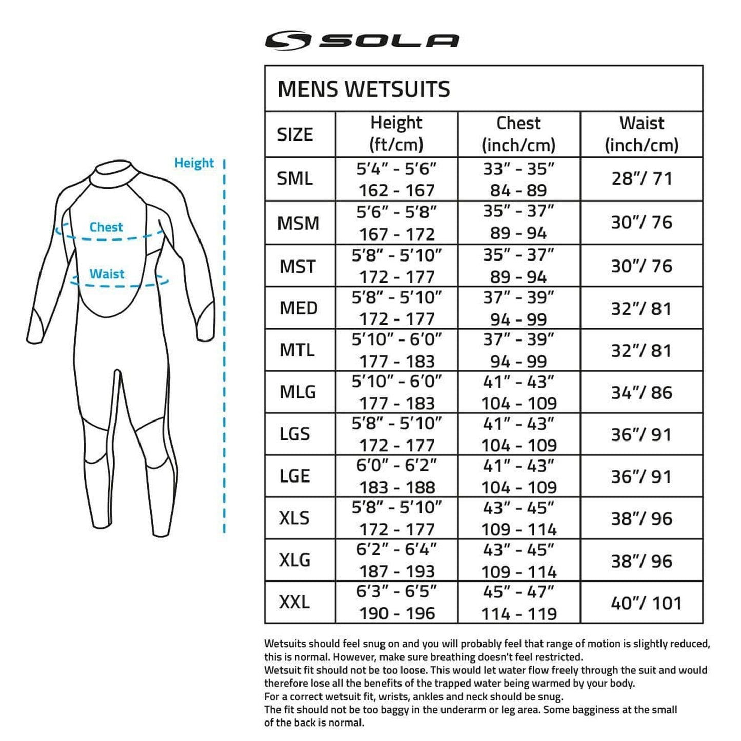 Sola Mens Fusion - Back Zip 3/2mm Fullsuit Wetsuit - Black/Black