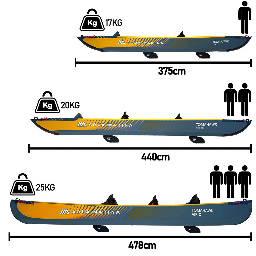 Aqua Marina Tomahawk Air-K 440 High Pressure Drop-Stitch Premium Inflatable Kayak