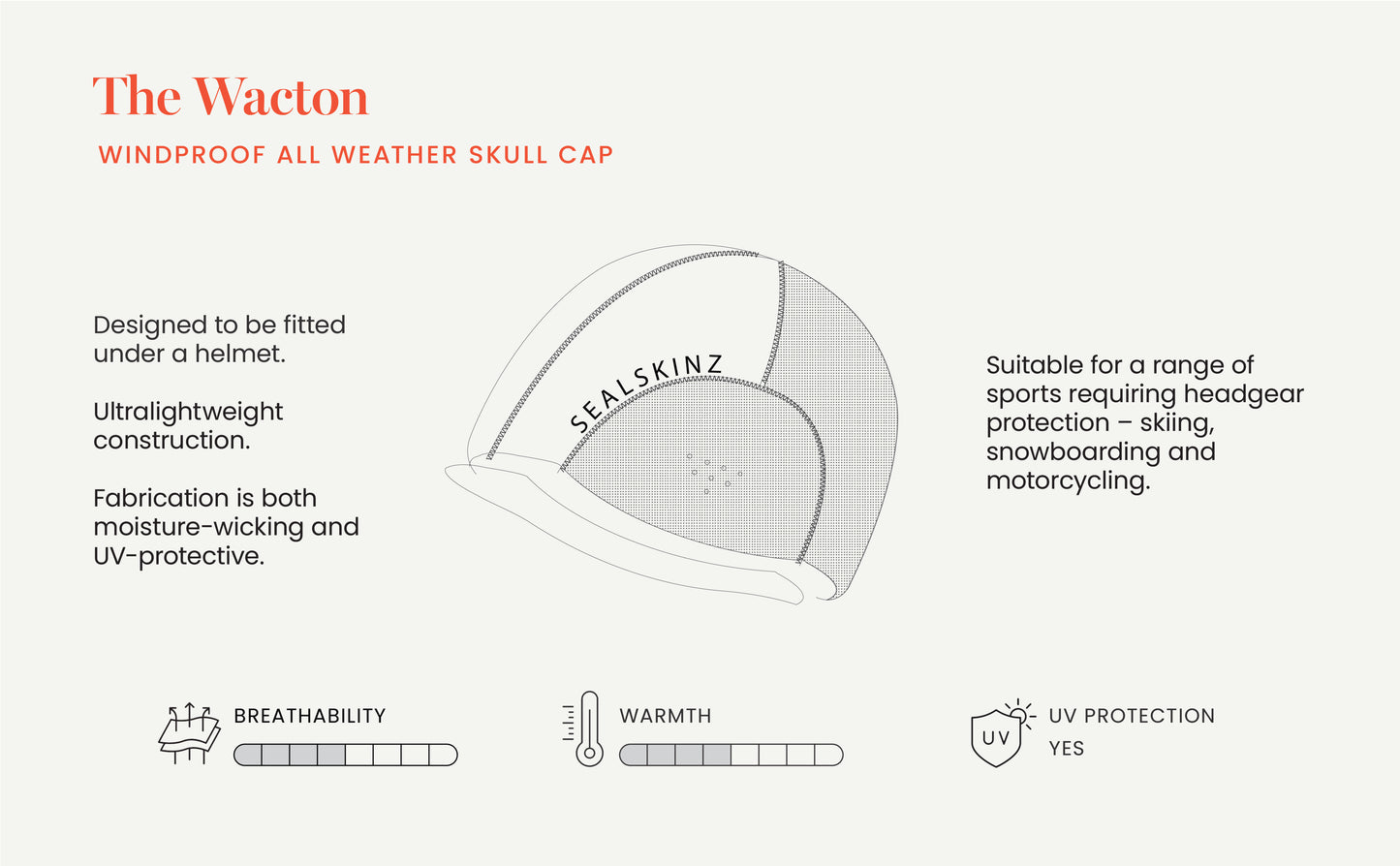 Sealskinz Wacton Windproof All Weather Skull Cap - Black