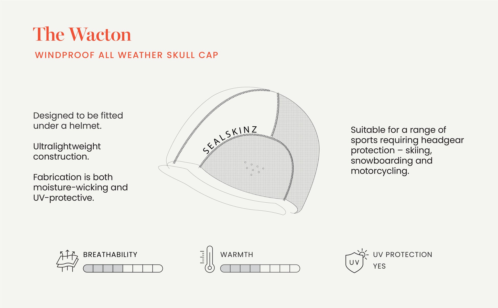 Sealskinz Wacton Windproof All Weather Skull Cap - Black