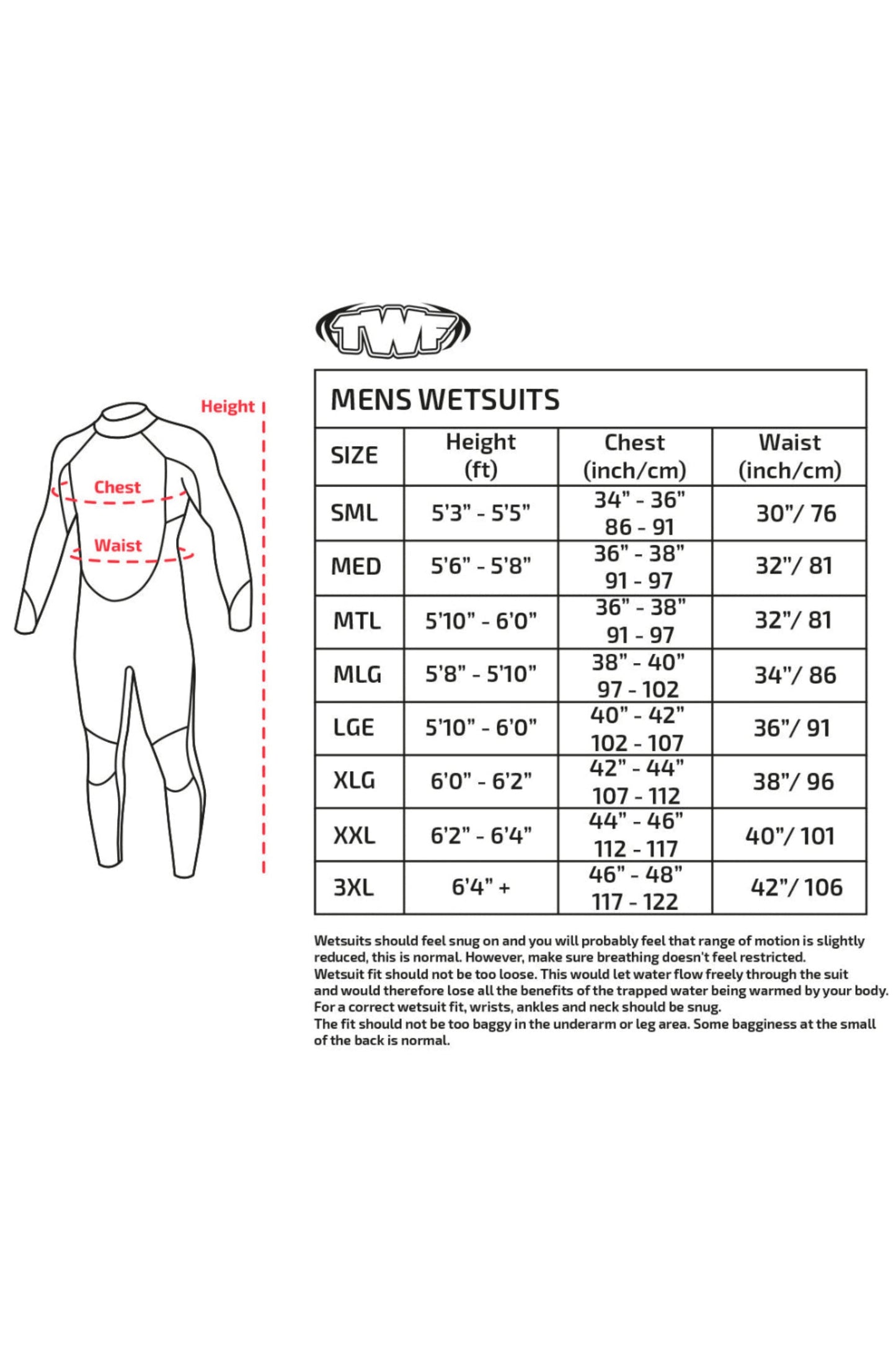 TWF Mens Turbo - Back Zip 2.5mm Fullsuit Wetsuit - Black/Green