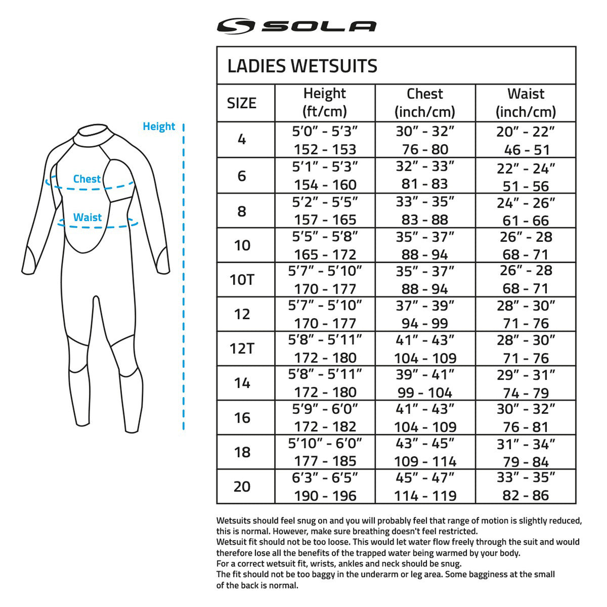 Sola Ladies Nova 5/4mm Full Wetsuit - Black/Slate