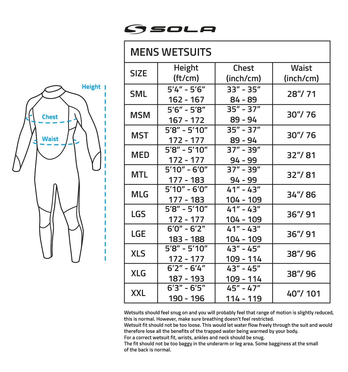 Sola Magma 5/4 GBS FZ Mens Full Wetsuit