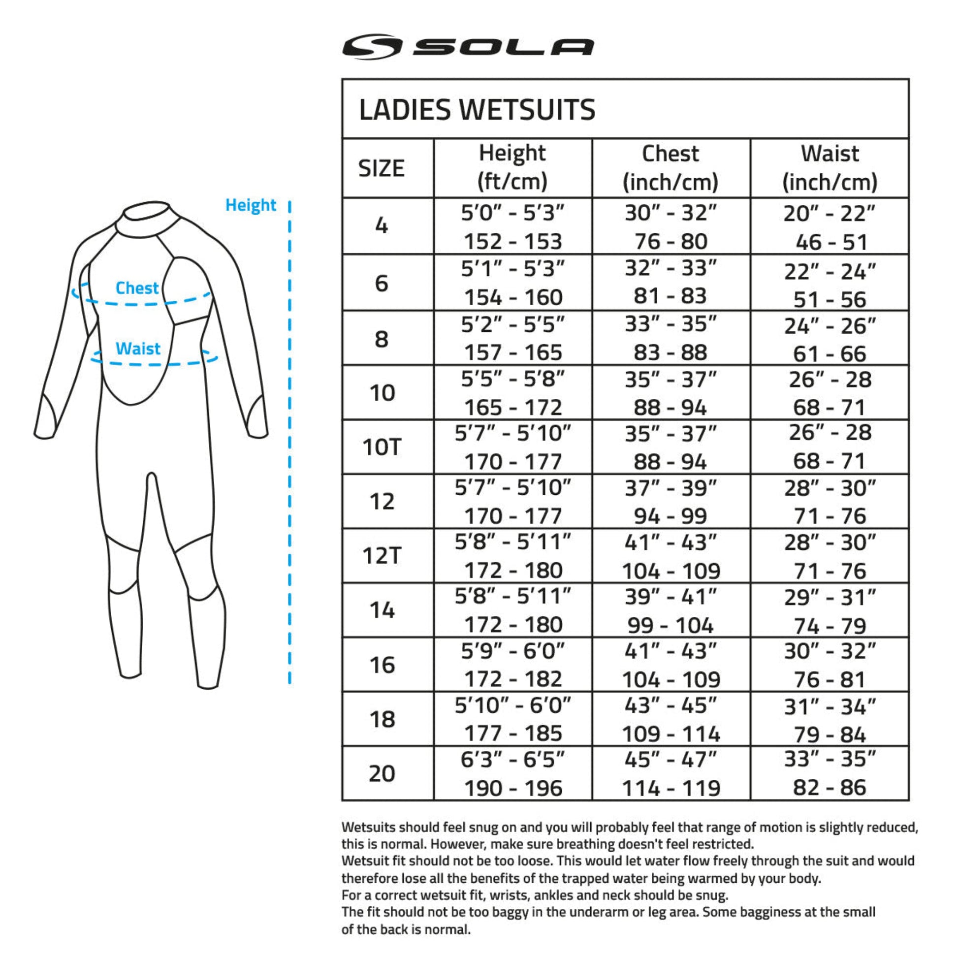 Sola Ladies Nova 5/4mm Full Wetsuit - Black