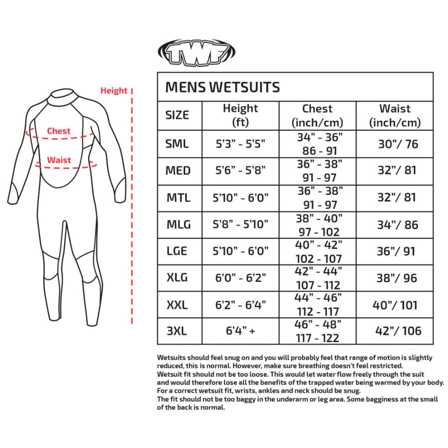 TWF Mens Turbo - Back Zip 2.5mm Fullsuit Wetsuit - Black/Green