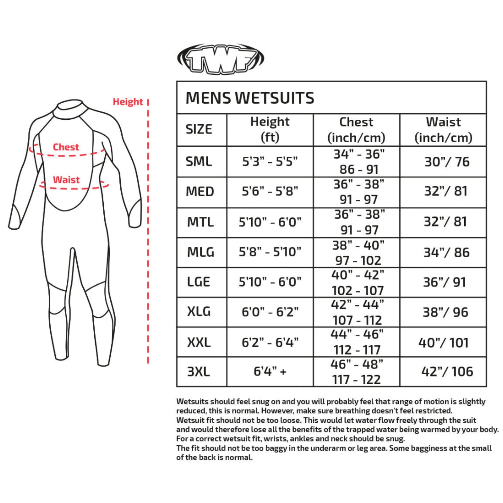 TWF Mens Turbo - Back Zip 2.5mm Fullsuit Wetsuit - Black/Green
